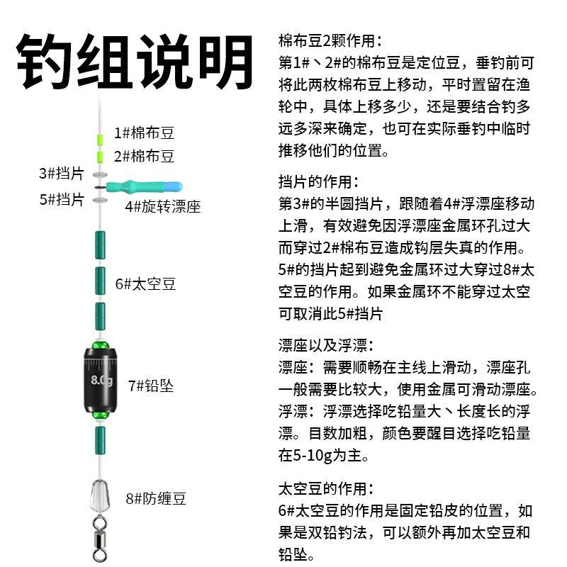 路滑线组