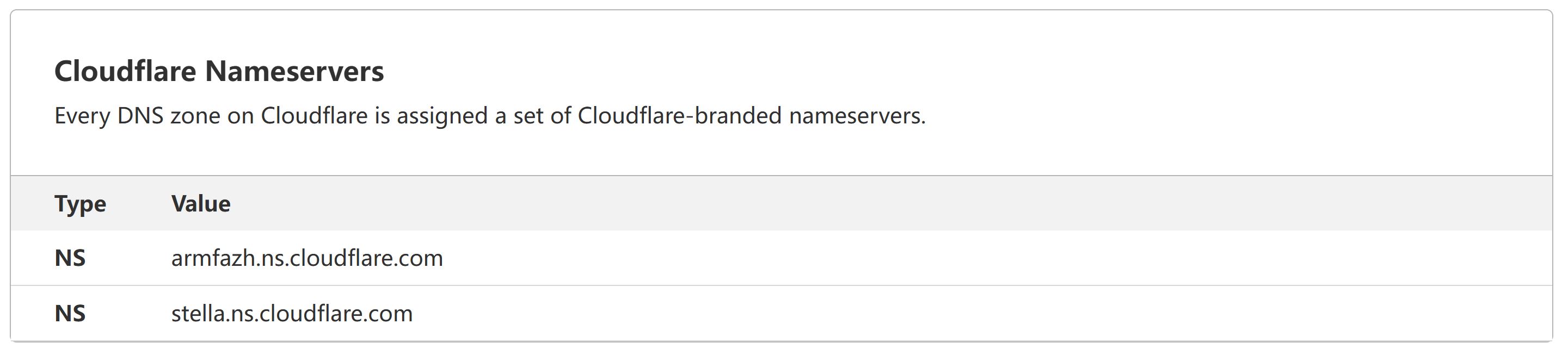 nameserver